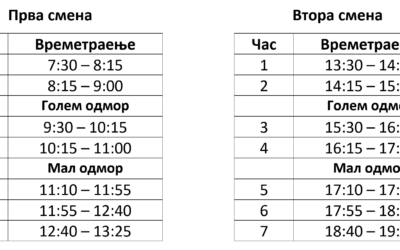 Времетраење на часови во учебната 2026/27 година
